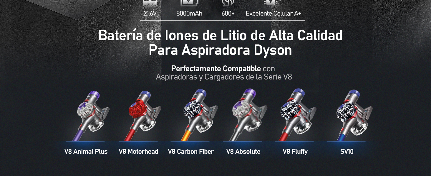 Акумулятор Keenstone V8 8000mAh для пилососів Dyson SV10 V8 (з фільтрами)