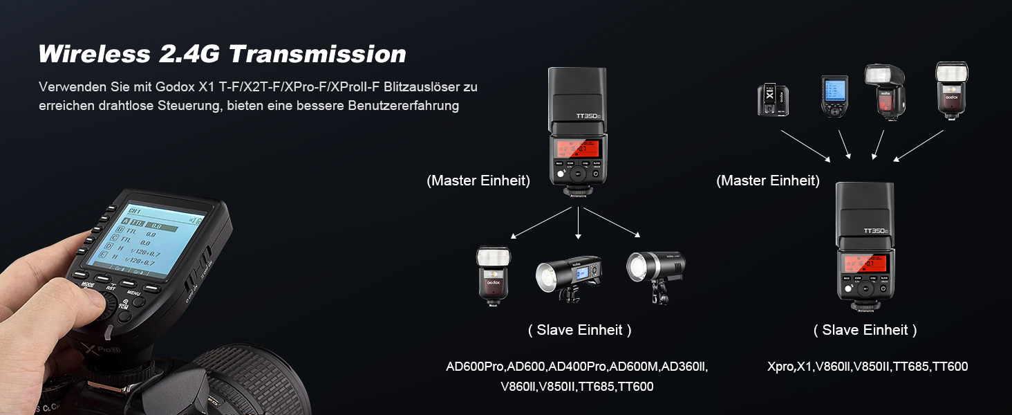 Godox TT350N спалах для Nikon з радіосинхронізацією 2.4G, TTL, HSS, 2500mAh, швидка перезарядка