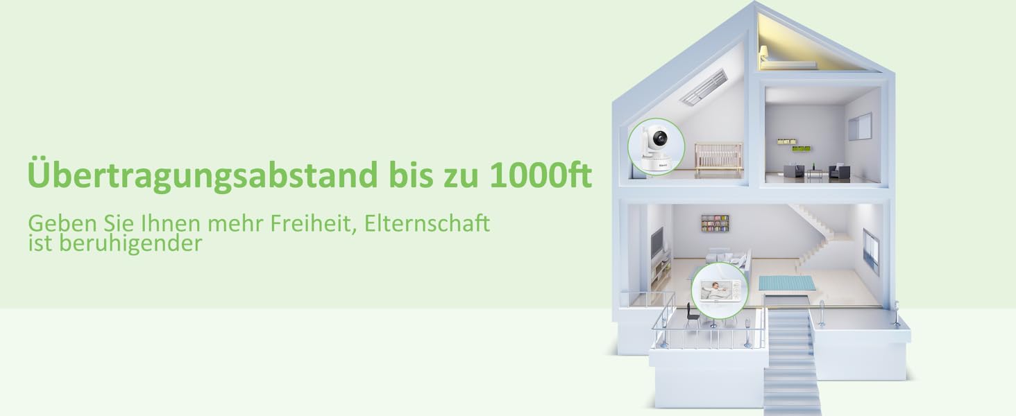Відеоняня Blemil BL9064 з камерою, 6-дюймовий IPS дисплей, акумулятор 3000 mAh, ECO-режим, авто-нічне бачення, 2-сторонній аудіо, радіус дії 300 м, розпізнавання плачу