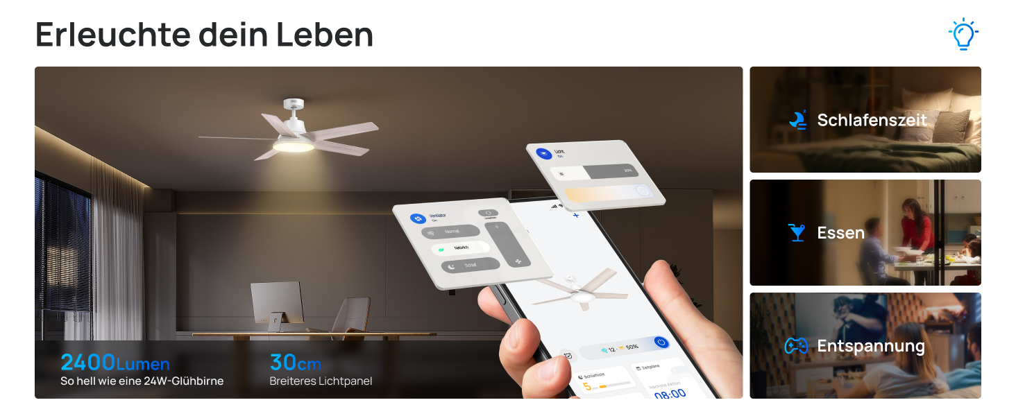 Дрео Смарт стельовий вентилятор з підсвічуванням, 132 см, 12 швидкостей, 3 режими, регульоване LED-підсвічування, тихий DC-двигун, 12H таймер, керування пульт/APP/Alexa, для дому, білий