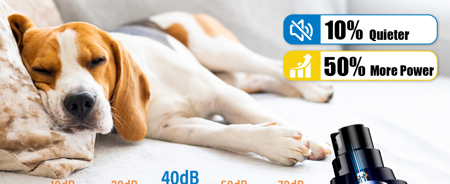 Шліфувальник кігтів для собак Casfuy Smarter Krallenschleifer 6-ступінчатий – 50% потужніший, з 2 LED-лампами, тихий, акумуляторний, для собак та котів великих, середніх та малих порід, білий