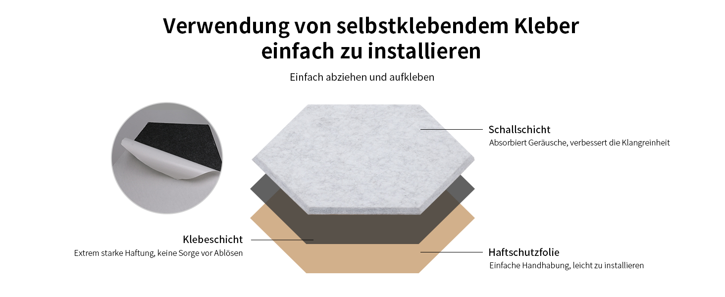 Акустичні гексагональні панелі для шумоізоляції самоклеючі, 24 шт (1.4м²), 230кг/м³, NRC 0.95, 100% поліестер, колір порцеляново-білий