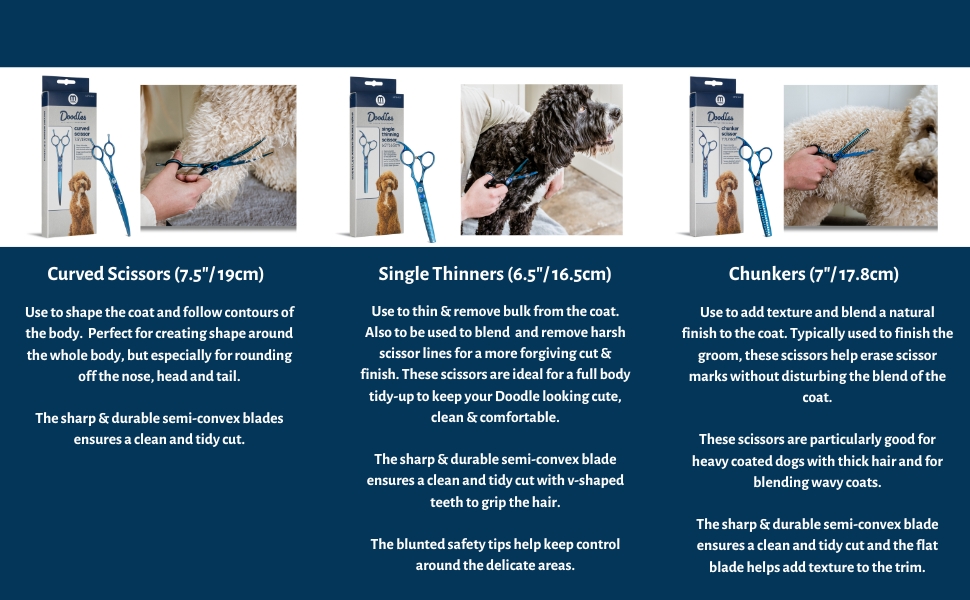 Ножиці для грумінгу собак Mikki Doodle: витончене вирівнювання та стрижка, 16,5 см