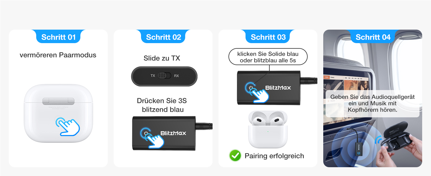 BlitzMax Bluetooth 5.2 Передавач/Приймач Bluetooth, 2-в-1 Аудіо Адаптер, Mini 3.5mm, Портативний, Dual Link для ПК, TV, Авто, Авіації та Динаміків