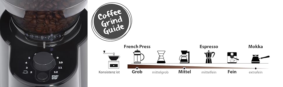 Електрична кавомолка Cloer 7520 з конічним жорнами з нержавіючої сталі, 2-12 чашок, 300 г кавових зерен, 150 Вт, регульований ступінь помелу, чорний