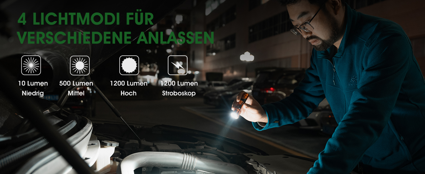 LED ліхтарик Klein 1200 люменів, перезарядний, 4 режими, міні, для кемпінгу, риболовлі, туризму, ремонту та надзвичайних ситуацій (помаранчевий)