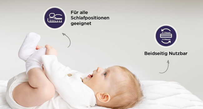 Дитячий матрац gowoll Wave Baby 70x160 см з холодної піни, 6 см, з каналом проти задухи для ліжечка, будиночка, дорожнього ліжка