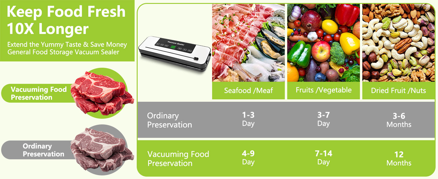 Вакуумний пакувальник Vakuumiergerät Profi з LED-дисплеєм, 50 пакетів, вбудований різак, функції 'Волого/Сухо', для кухні та їдальні