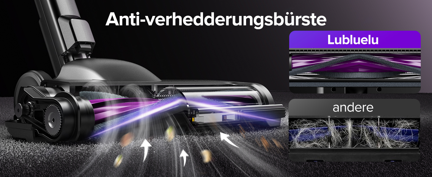 Бездротовий пилосос Lubluelu: легкий, тихий, з LED-дисплеєм та складним трубою. Потужне всмоктування для шерсті тварин, килимів, твердих поверхонь та авто (чорно-фіолетовий)