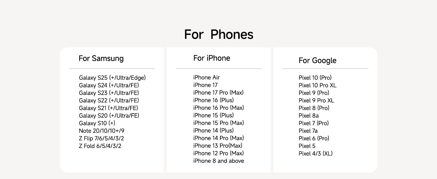 Бездротова зарядка 3-в-1 для Samsung Galaxy S25 Ultra, Watch 8/Ultra/7/6, Buds 3/3 Pro. Чорний колір