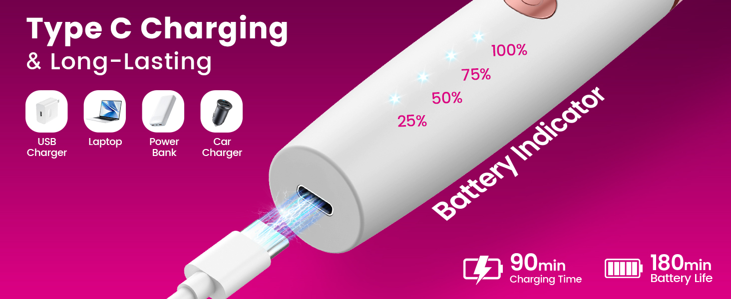 Електричний тример для жінок 4-в-1: для обличчя, тіла, ніг, носа. Тример для бікіні, USB-C