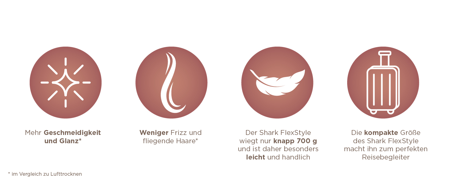 Фен Shark FlexStyle Multi: 3-в-1 для догляду за волоссям, Auto-Wrap, без пошкодження, для всіх типів волосся (чорний/рожеве золото)