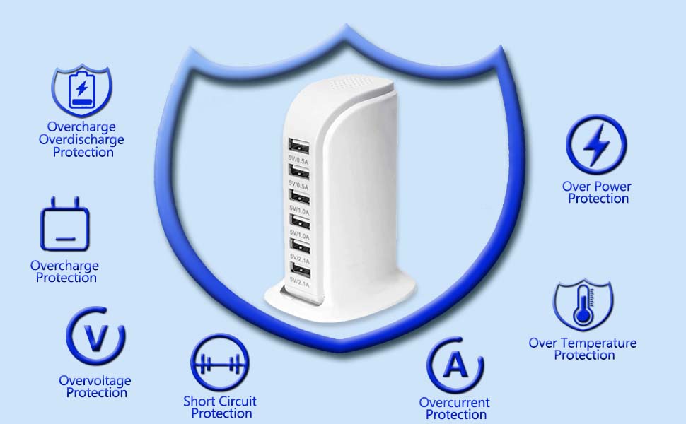 Зарядний пристрій USB-C 455W, 7 портів, GaN PD PPS – для MacBook, Dell, iPhone, Samsung, ноутбуків, планшетів (білий)