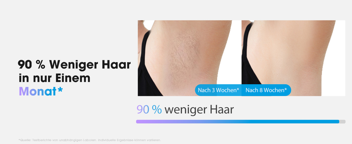 Пристрій для епіляції IPL Haarlosy з охолодженням, 5 рівнів потужності, 999,900 імпульсів світла, для жінок та чоловіків, обличчя, під пахвами, ноги, тіло (білий)