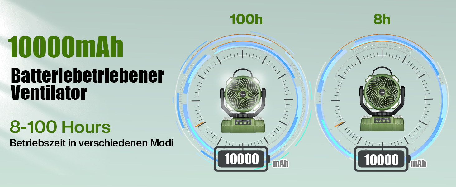 Портативний вентилятор для кемпінгу з акумулятором 10000mAh, LED-ліхтар, 270° обертання, USB-зарядка, для намету, риболовлі, офісу (зелений)