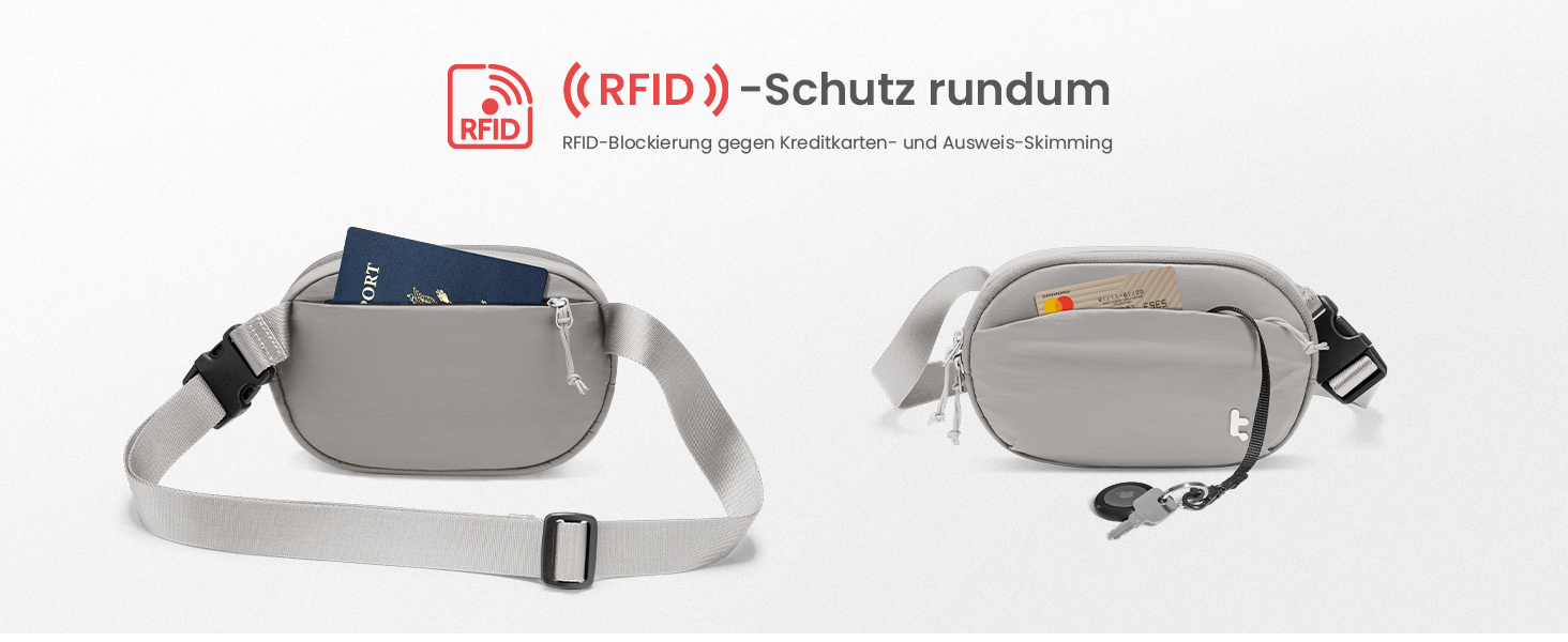 tomtoc жіноча поясна сумка-слінг з RFID захистом, 1.5 л, для подорожей, повсякденного використання, фестивалів, спорту, туризму, зелена (сіра)