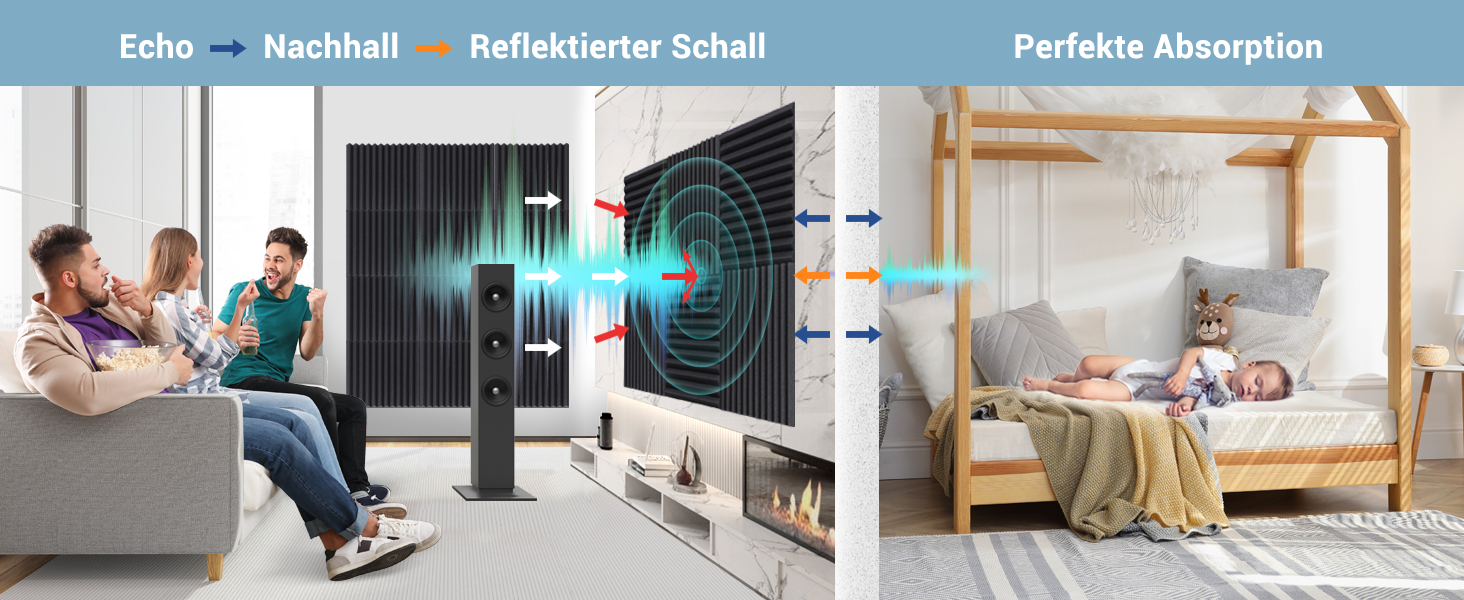 Акустичні панелі Ohuhu для звукоізоляції, шумопоглинаючий пінополістирол 30x30x2,5 см, 24 шт. — для студії, подкастів та геймінгу