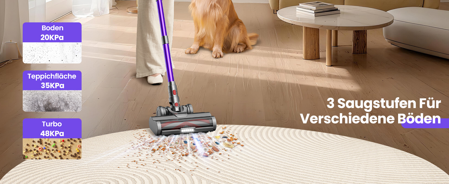 Акумуляторний пилосос SICBCGB 48000Pa/550W/70хв, 2.0L з HD-дисплеєм, антизаплутувальною щіткою, док-станцією, 11-шаровою фільтрацією для шерсті тварин та авто (фіолетовий)