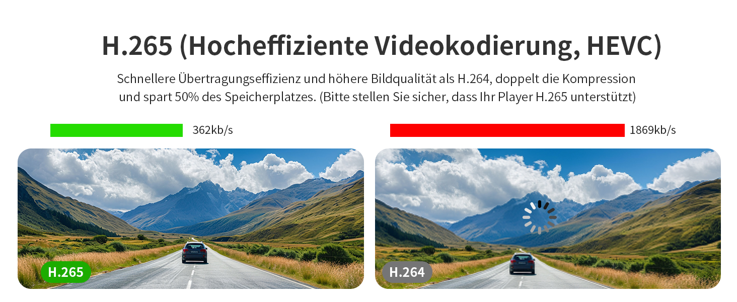 Відеореєстратор KAWA 4K Dual з GPS, WiFi, IPS екраном та 64GB SD-картою