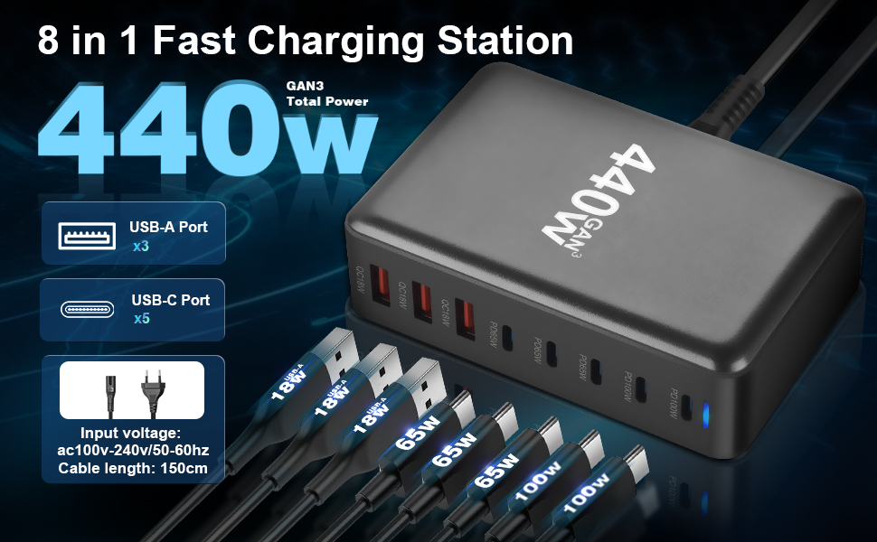Зарядний пристрій USB C 440W, 8 портів: швидка зарядка USB-C/USB-A, PD PPS 100W для MacBook, iPad, Samsung та інших пристроїв