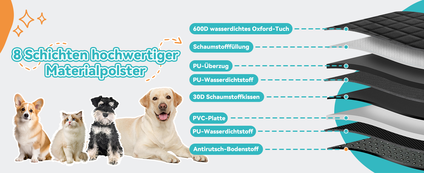 Килимок для собак у машину з жорсткою основою, водовідштовхуючий, антиковзкий, легко миється. 8-шаровий матеріал, багатофункціональний дизайн, захист від подряпин.