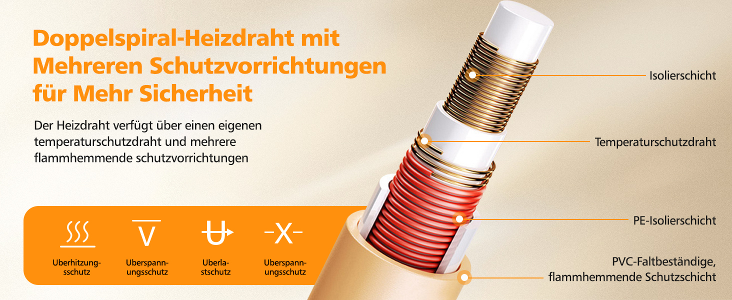 Електрична ковдра OneAmg з таймером та пультом, 155x180 см, 6 режимів нагріву, машинне прання, блакитна з кишенькою сірого кольору