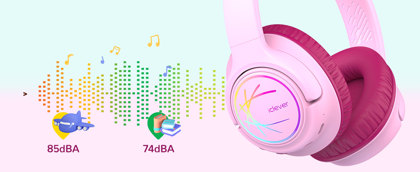 iClever Дитячі навушники Bluetooth з LED-підсвічуванням, обмеження гучності 74/85 дБ, 43 години роботи, стерео звук, Type-C, AUX-кабель, Bluetooth 5.3, для планшетів/подорожей, рожеві