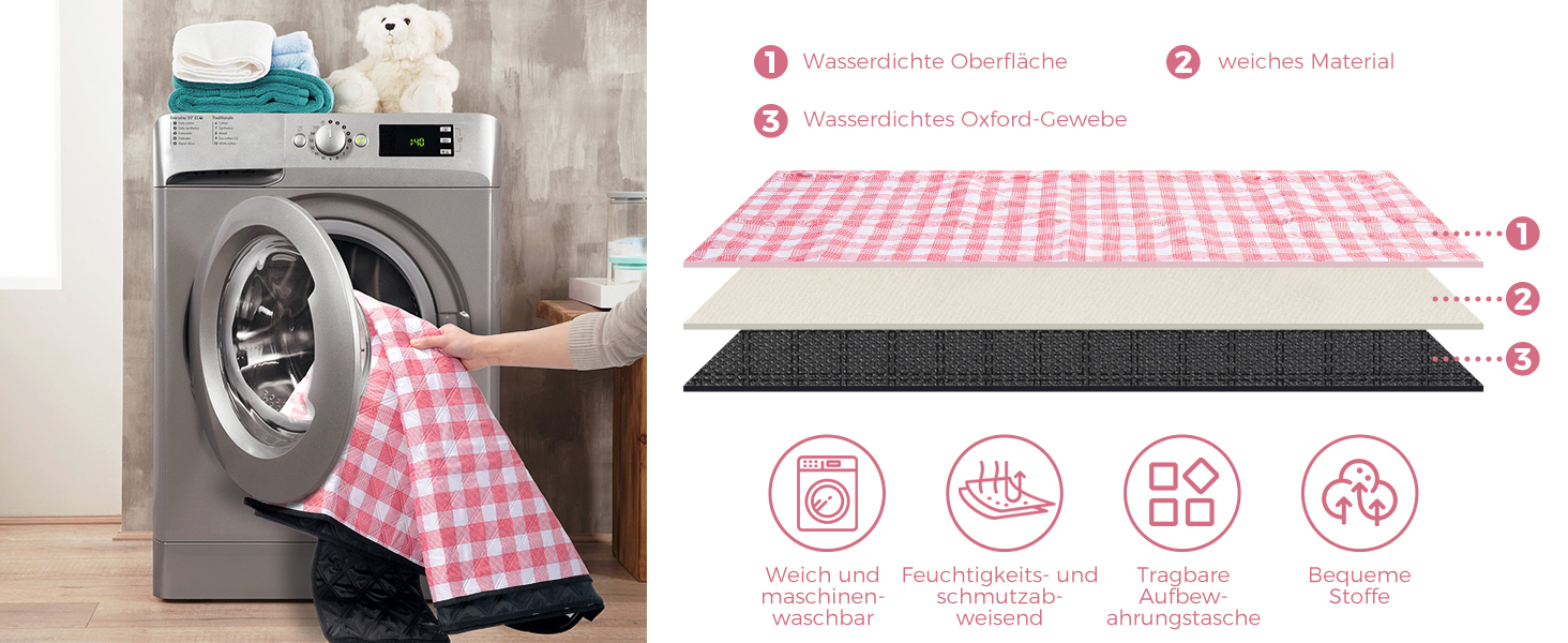 Плед для пікніка Oak & Tea 200x200 см, водонепроникний, ізолюючий, червоний. XXL килимок для пляжу, кемпінгу, відпочинку на природі з міцного Оксфорду