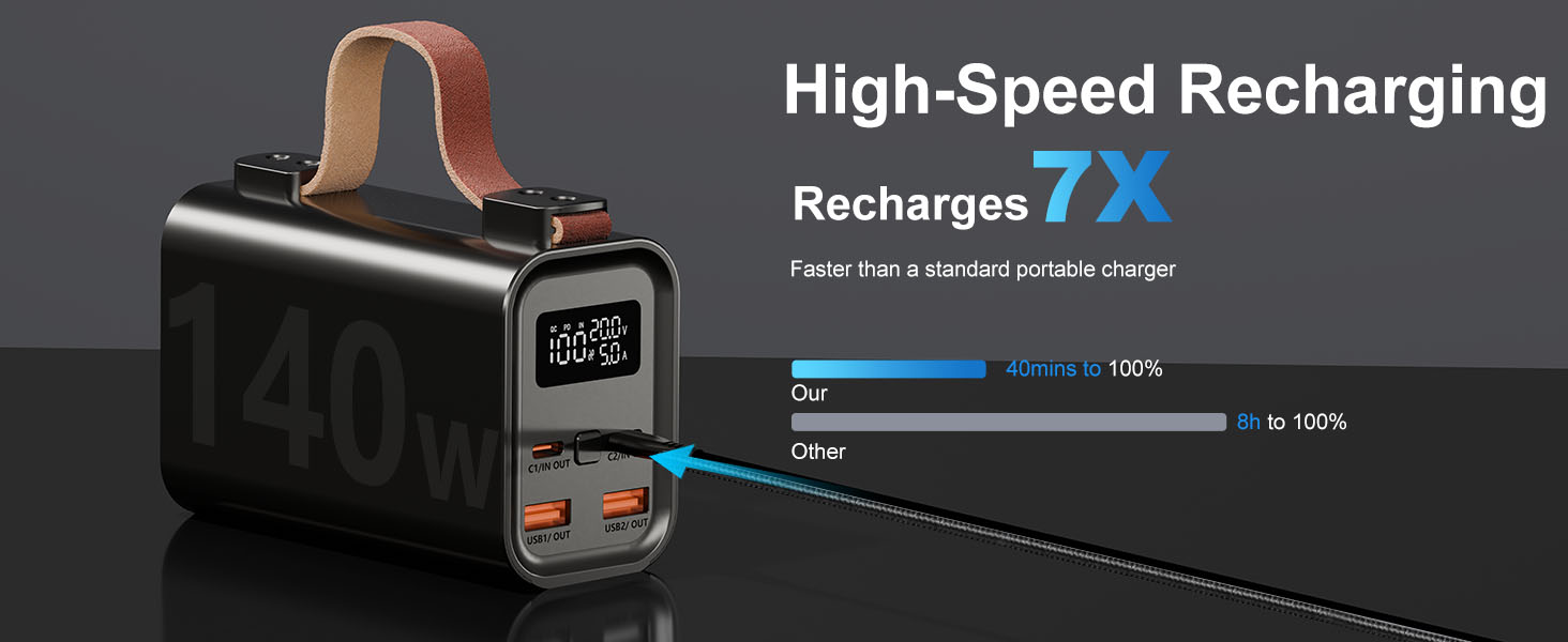 Портативний акумулятор для ноутбука 140W, 50000mAh, з LED дисплеєм, PD3.1, QC4.0, 4 виходи, 2 входи (Чорний)