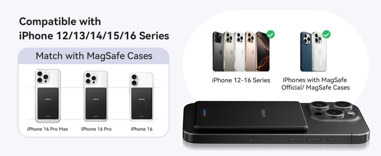 Power Bank Kuulaa Ultra Slim Magsafe, 5000mAh, бездротова зарядка, Type-C, 20W, чорний