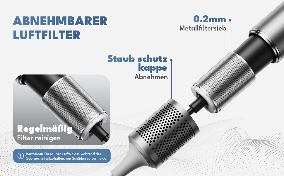 Тріо Хай-Спід Фен - Швидке Сушіння, Тиха Робота, Легкий Дизайн для Дому та Подорожей, Ідеальний для Чоловіків, Жінок та Професіоналів
