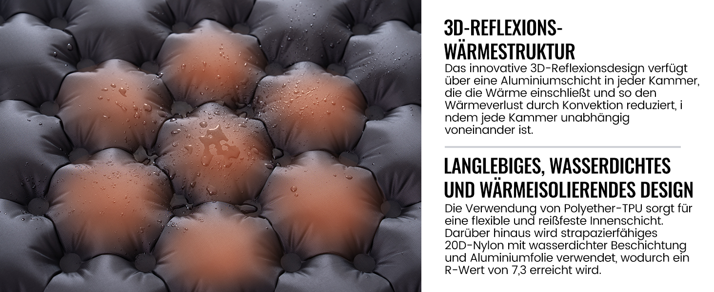 Каремат надувний OneTigris NOBLEJADE 10 см для кемпінгу, туризму, автомобіля (R-7.3) з помпою