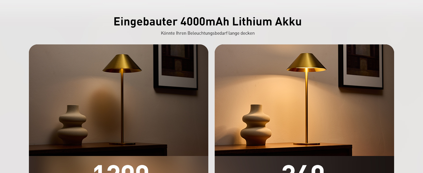 LED-лампа настільна бездротова золота, 2 шт. - акумулятор, USB, сенсорне керування, IP54, для дому та вулиці