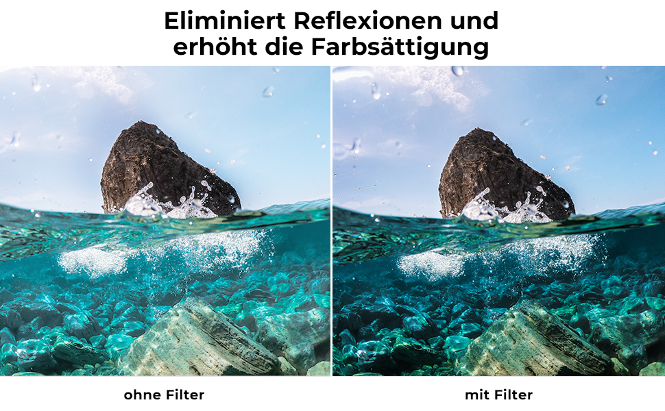 Фільтри K&F Concept ND/CPL для GoPro Hero 13/12/11/10/9 Black (набір 6 шт.)