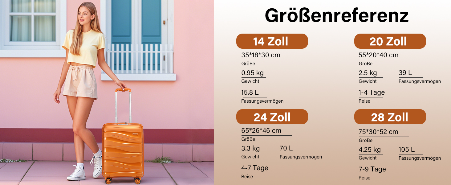 Набір валіз KONO 2 шт: велика валіза-тролі 55 см + косметичка з поліпропілену, 4 колеса, TSA-замок (Оранжевий)