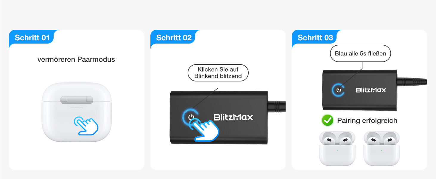 BlitzMax Bluetooth 5.2 Передавач/Приймач Bluetooth, 2-в-1 Аудіо Адаптер, Mini 3.5mm, Портативний, Dual Link для ПК, TV, Авто, Авіації та Динаміків