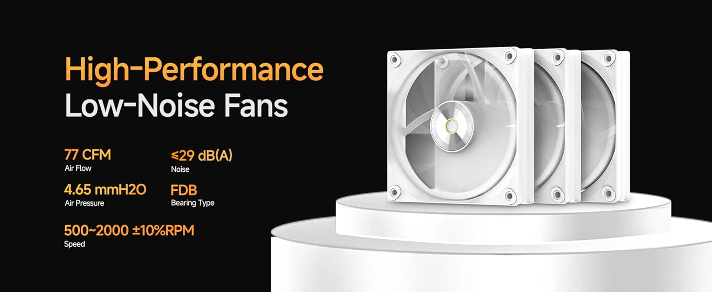 AIO водяне охолодження ПК з цифровою дисплеєм, 360 мм, для AMD AM4/AM5 та Intel LGA 115X/1200/1700/1851 (Iota L36 WH)