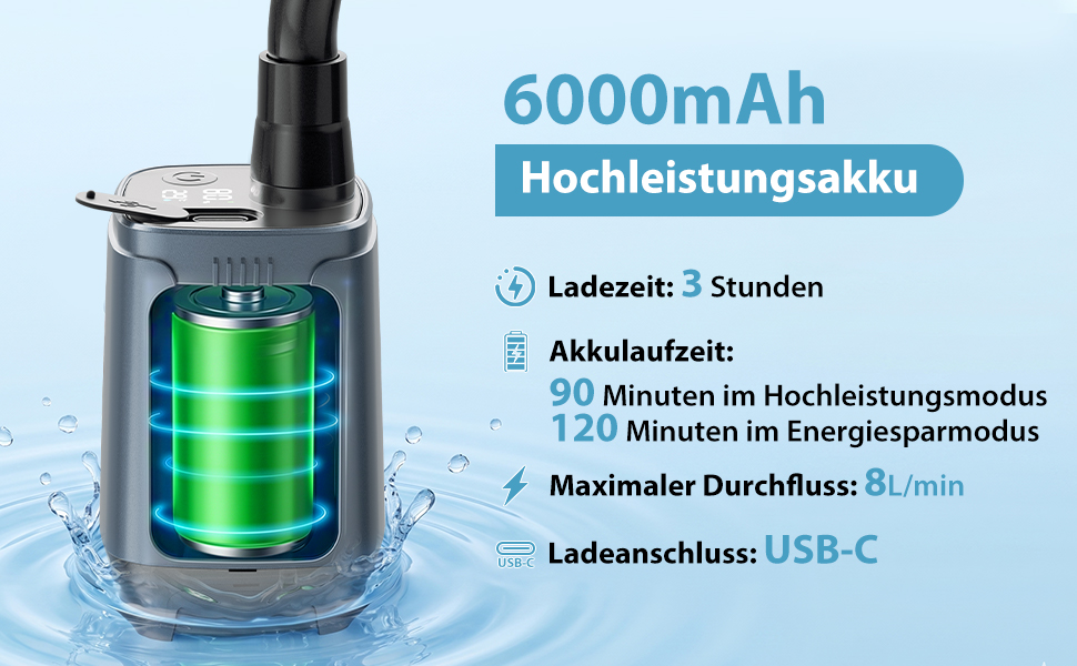 Портативний душ для кемпінгу з дисплеєм, 6000mAh, IPX7, 4 режими, шланг 2м - для подорожей, піших прогулянок, миття авто та тварин