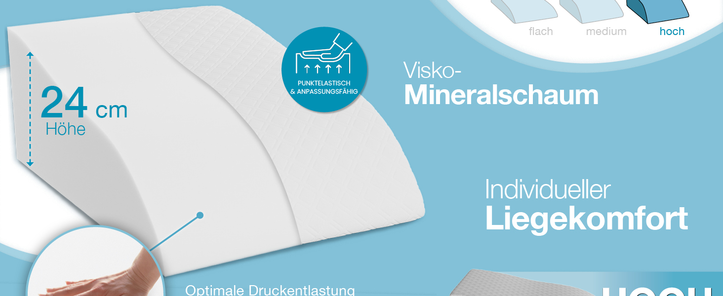 Подушка для ніг з ефектом пам'яті ELONEO для розвантаження та підйому ніг, знімний чохол, 68x40x16 см, біла
