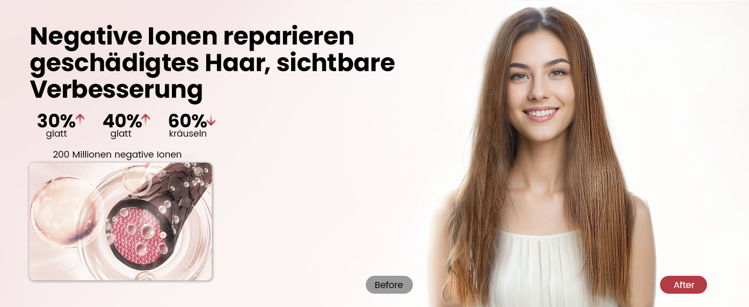 Фен-випрямляч для волосся 1300W з іонізацією, 4 температурні режими (90℃-160℃), 2-в-1, самоочищення (золотий)