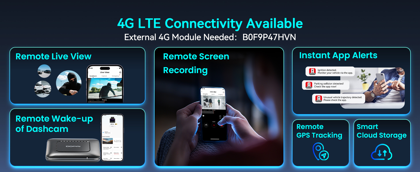 DDPAI Z60 Pro: 4K відеореєстратор з подвійними камерами STARVIS, GPS, WiFi, 32GB, 24h парковка