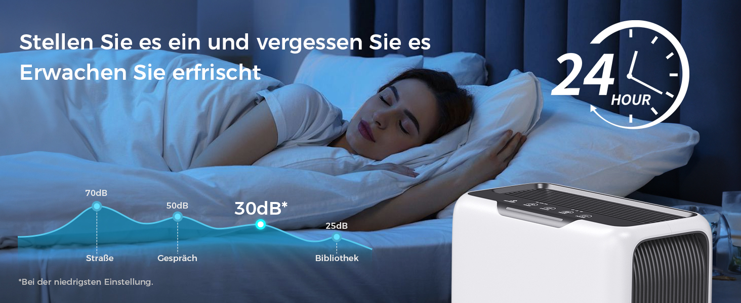 Електричний осушувач повітря 3L для дому, 20㎡, Dual Peltier, 30dB, таймер 24h