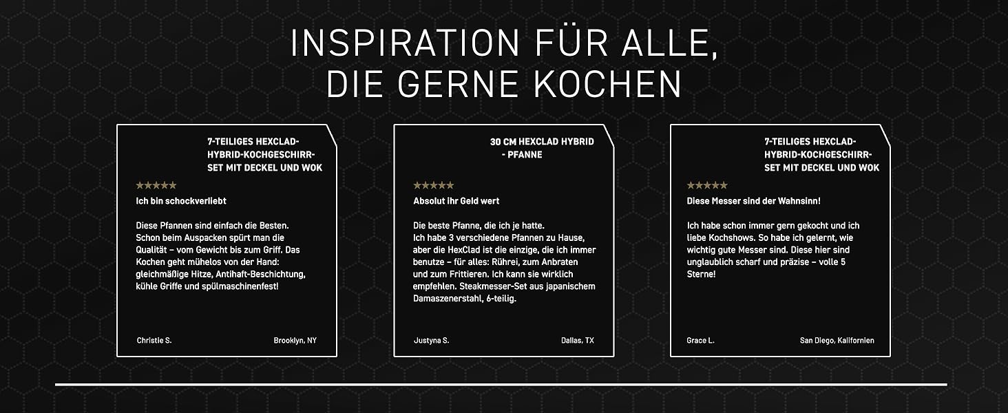 Сковорода HexClad Hybrid Ø 20 см – нержавіюча сталь з сотовою структурою, антипригарне покриття, для всіх плит (індукція), безпечна в духовці та посудомийній машині