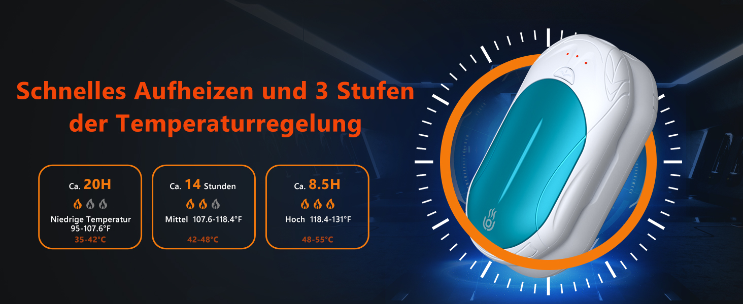 Електричні грілки для рук 2 шт. OUTJUT, 6000mAh, 3 режими нагріву, USB, 20 годин роботи, для зимових видів спорту, подарунок на Новий Рік (4-Білий та Синій)