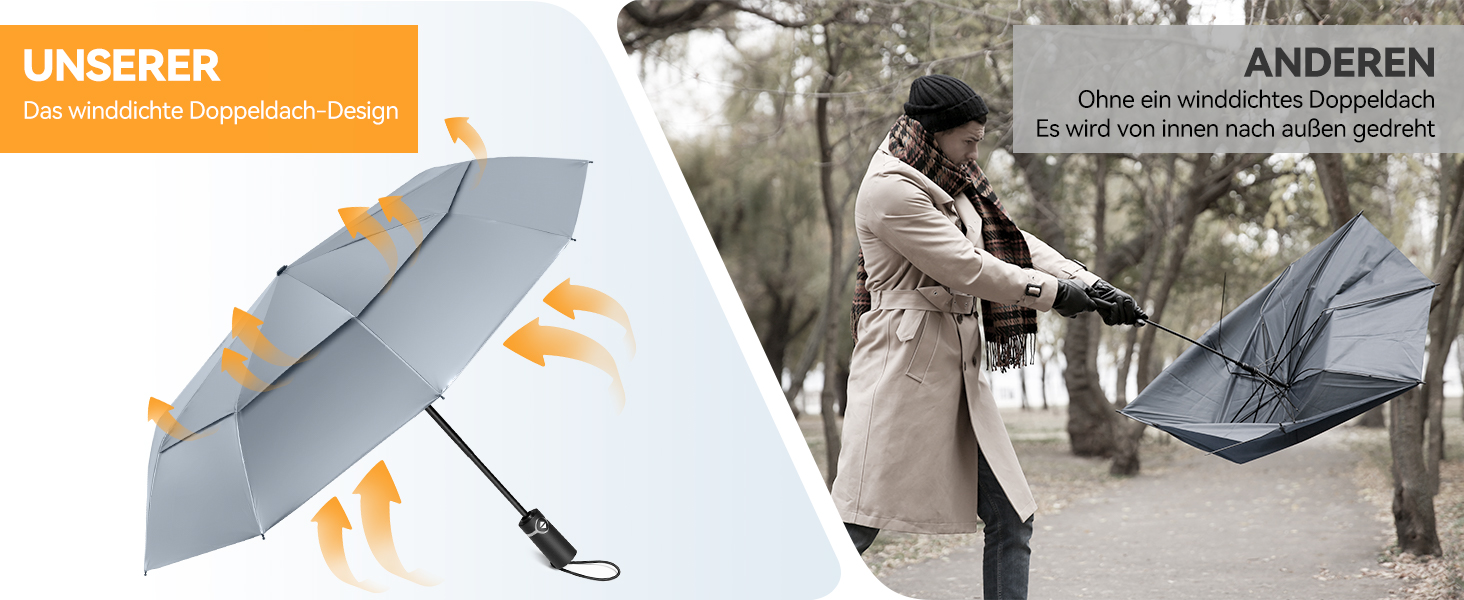 TECKNET Штормовий парасолька: великий автоматичний парасолька з 10 спицями, 104 см, стійкий до вітру, компактний, для подорожей, гольфу, чоловічий та жіночий (сріблястий&жовтий)