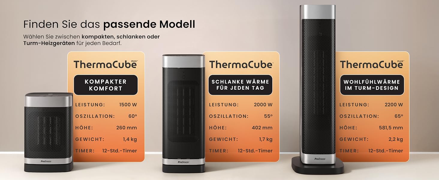 Керамічний тепловентилятор-тумба Pro Breeze ThermaCube Plus 2200W з термостатом, дистанційним керуванням та функцією обертання 65°, Eco-режим, захист від перекидання