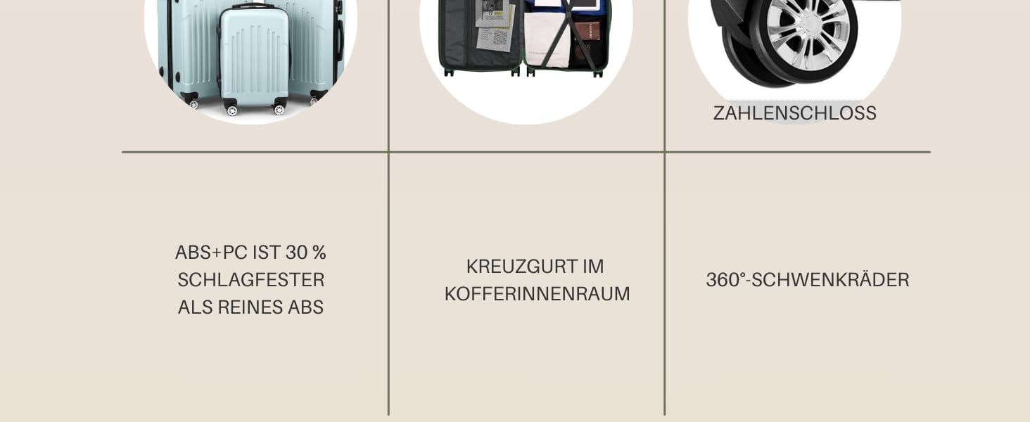 Набір валіз LALAHO 3 шт. з твердим корпусом, великий дорожній набір, валізи з колесами, ABS+PC, ручна поклажа, набір з 3 валіз, м'ятно-зелений колір