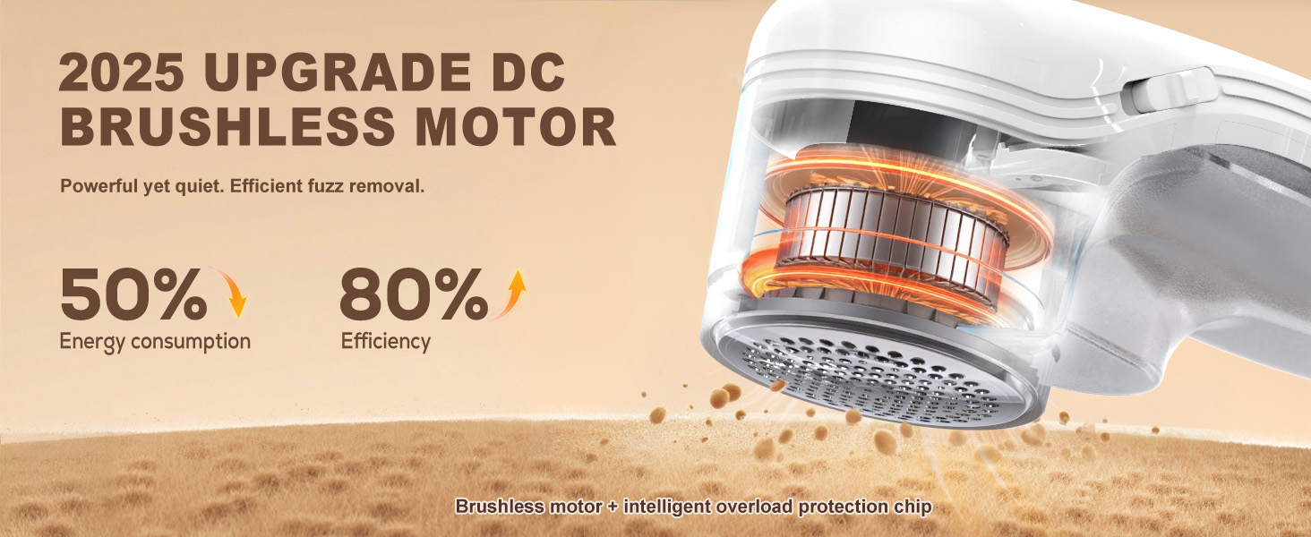 Електричний видалення ворсу для одягу та килимів (3 леза)