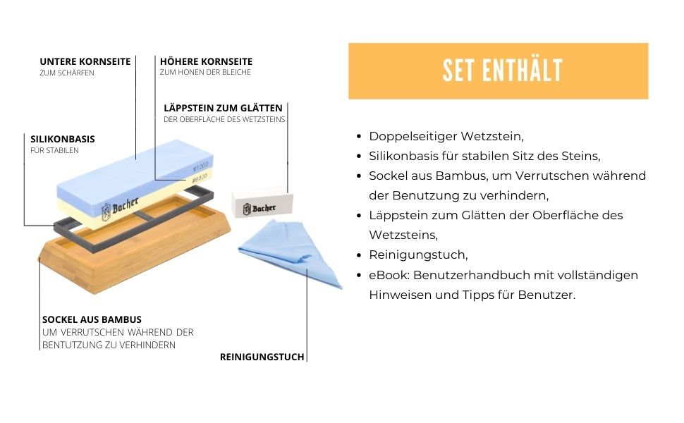 Набір точильних каменів Bacher Premium: 400/1000. Точильний камінь, камінь для заточування, з навчальною інструкцією