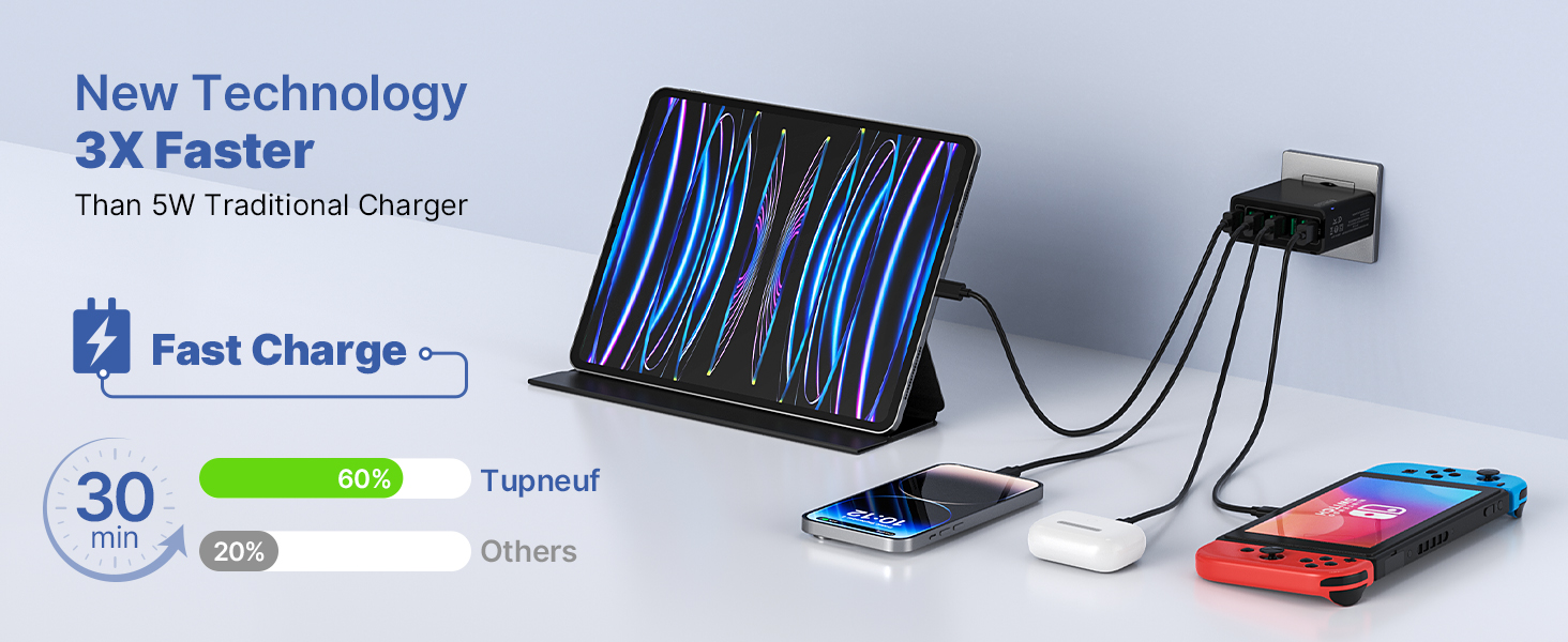 Мережевий адаптер USB з 8 портами та 33W, для iPhone, iPad, Android. Білий